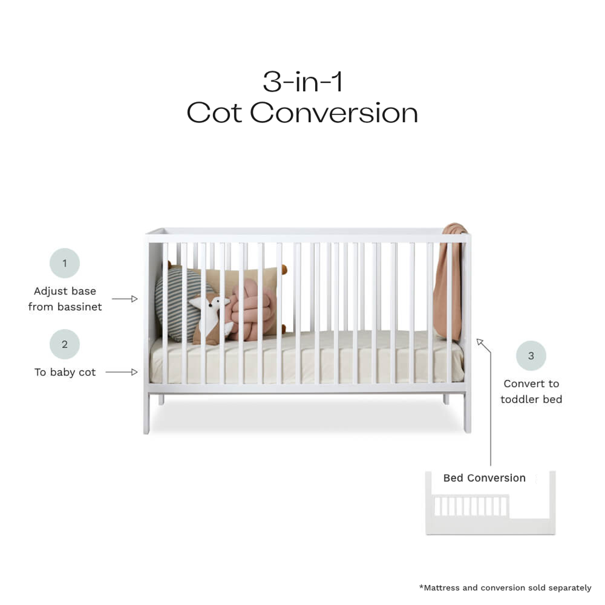Mocka Aspiring Cot - White