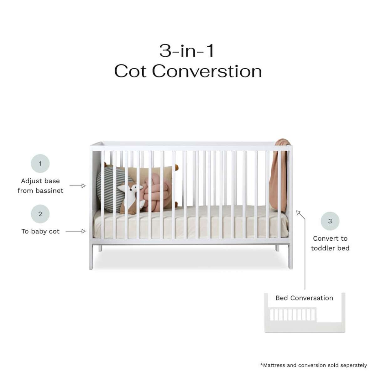 Mocka Aspiring Cot - White