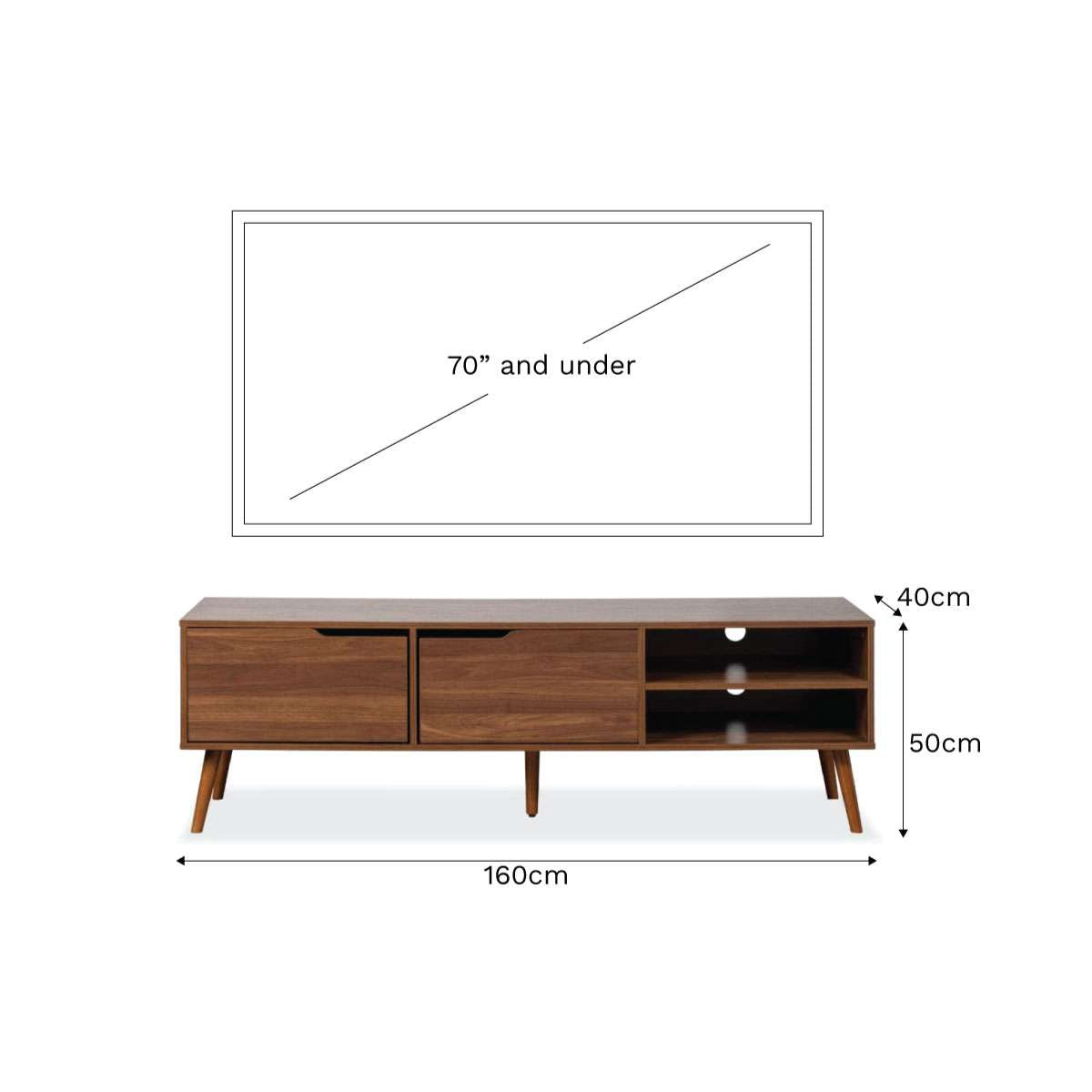 Edmond Entertainment Unit